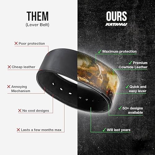 Miniatura 5 de Katamu Premium Leather Lever Weightlifting Belt  Secure Steel Lever, Powerlifting Support for Deadlifts, Squats & Heavy Lifts - Lift More