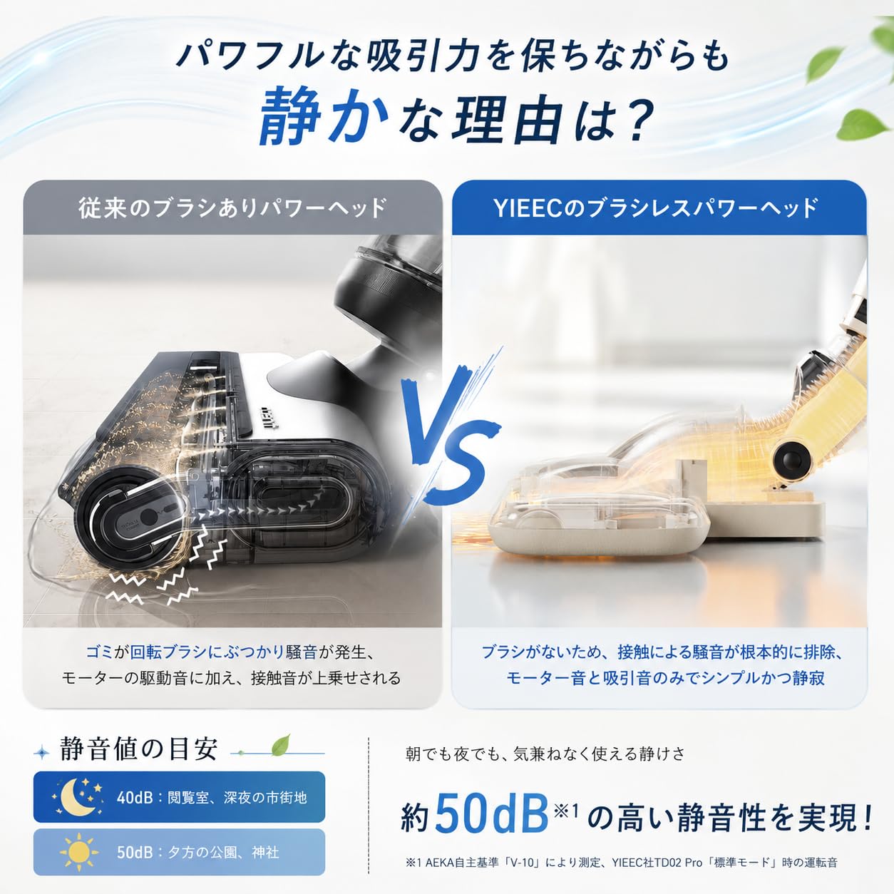 Amazon | 掃除機 コードレス【2026革新版！衝撃の45kpa超強力吸引&革命