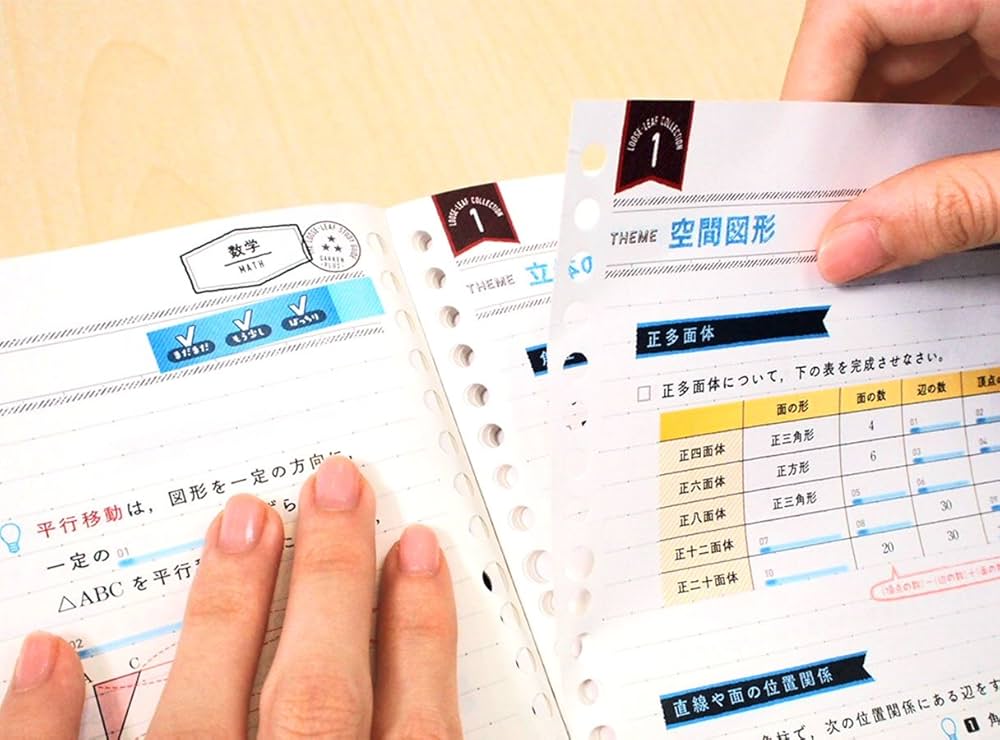 中1 5教科 (ルーズリーフ参考書) | 学研プラス |本 | 通販 | Amazon