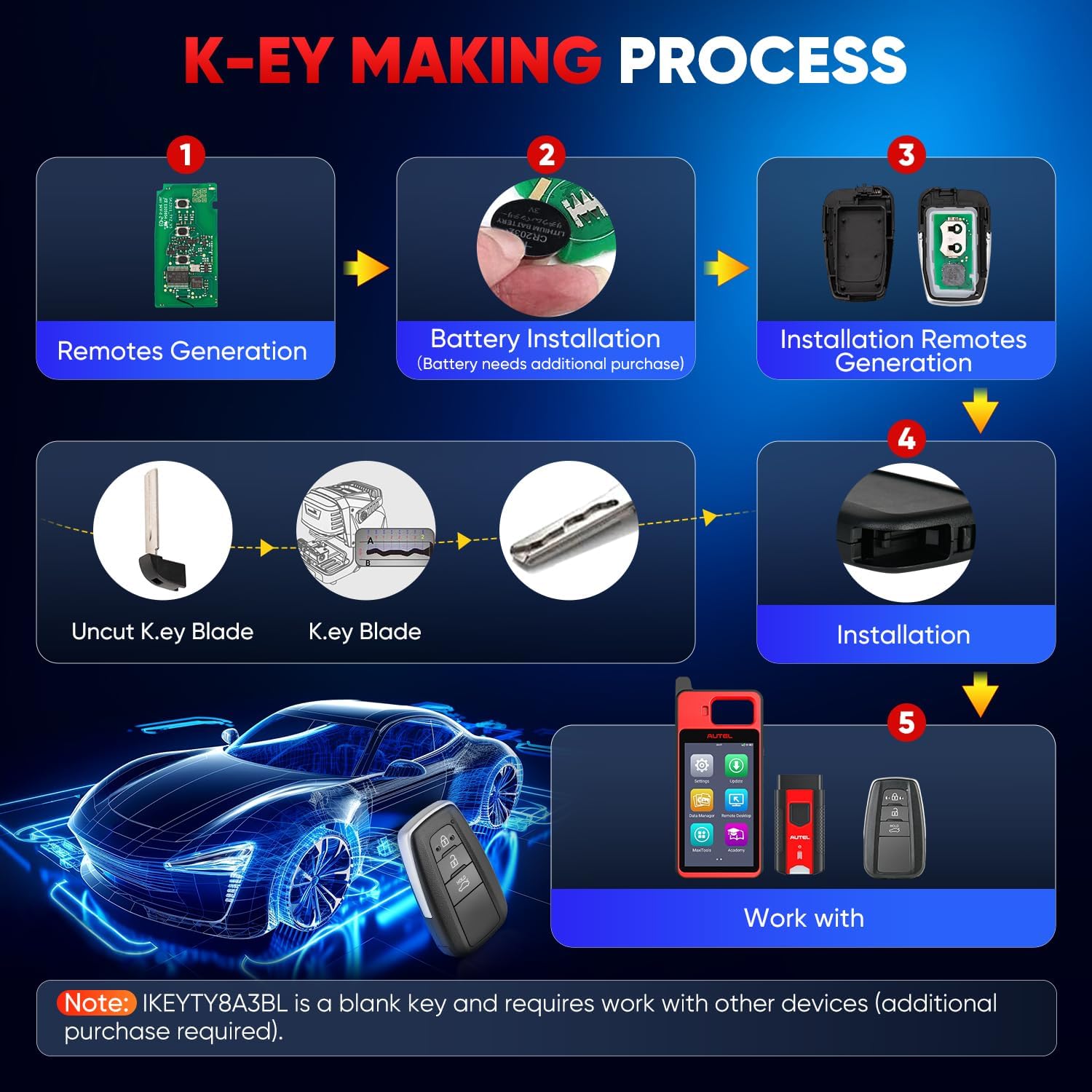 2026 Autel Programmable Universal Key for Toyota, MaxiIM IKEYTY8A3BL, 360° 130FT Remote, Smart 3 Buttons Blank Fob Keyless Entry Replacement, 315/433MHz, Work with Autel KM100, IM508S, IM608 PRO II