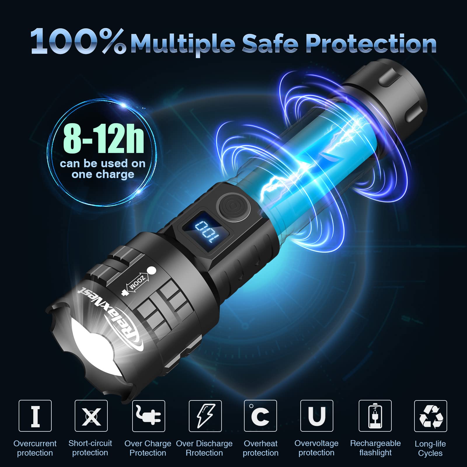 Torcia LED ad alta potenza Torcia tattica con zoom