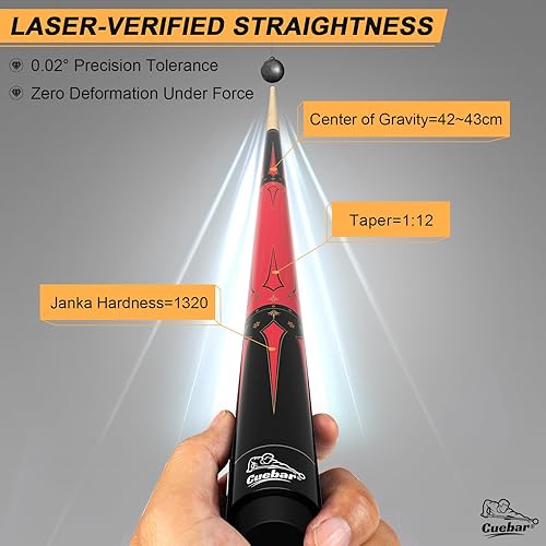 Miniatura 31 de Taco de billar de 58 pulgadas, 2 piezas con incrustaciones de espada geométrica, agarre sin envolver, eje de arce, punta de 0.512 in con tiza Azul