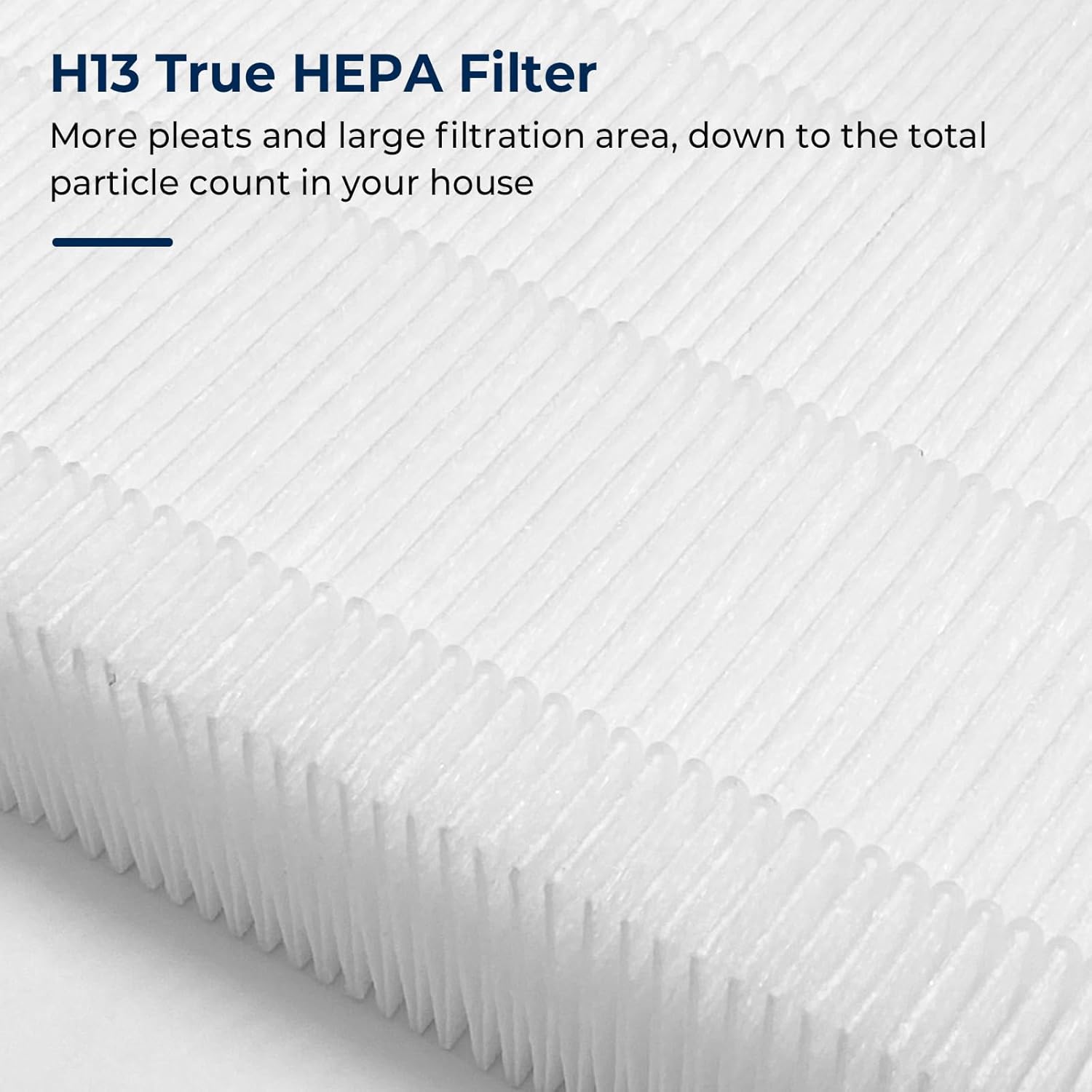 Facecool Classic 400 Series Replacement Filter Compatible with Blueair Classic 480i, 405, 403, 402, 410, 450E, 455EB, 3-in-1 H13 True HEPA and Carbon Filter [Upgraded]