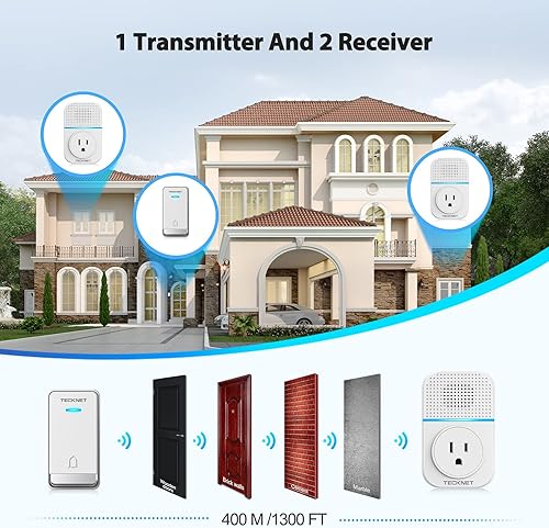 Miniatura 4 de TECKNET Timbre inalámbrico, timbre autoalimentado, timbre inalámbrico enchufable de 0-110 db para hogar, aula, IP66, impermeable, 1300 pies, con