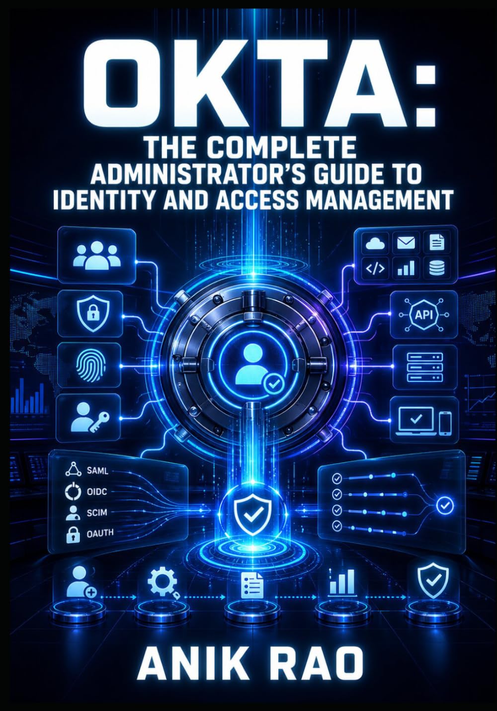 OKTA: THE COMPLETE ADMINISTRATOR’S GUIDE TO IDENTITY AND ACCESS MANAGEMENT: Configure SSO, MFA, Passkeys, Lifecycle Management, and API Access Policies with Okta Identity Engine