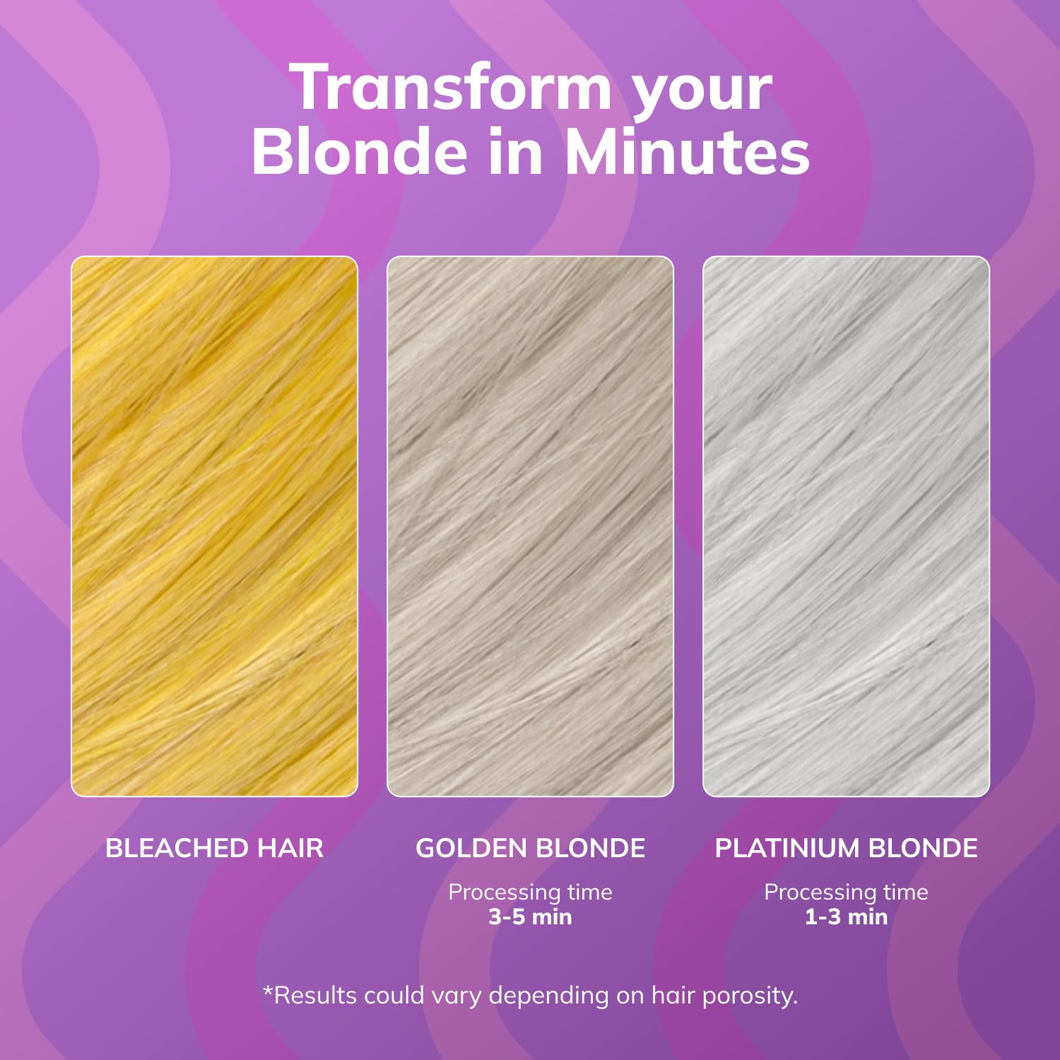 Fanola No Yellow Shampoo Bundle with No Yellow Incredible Foam
