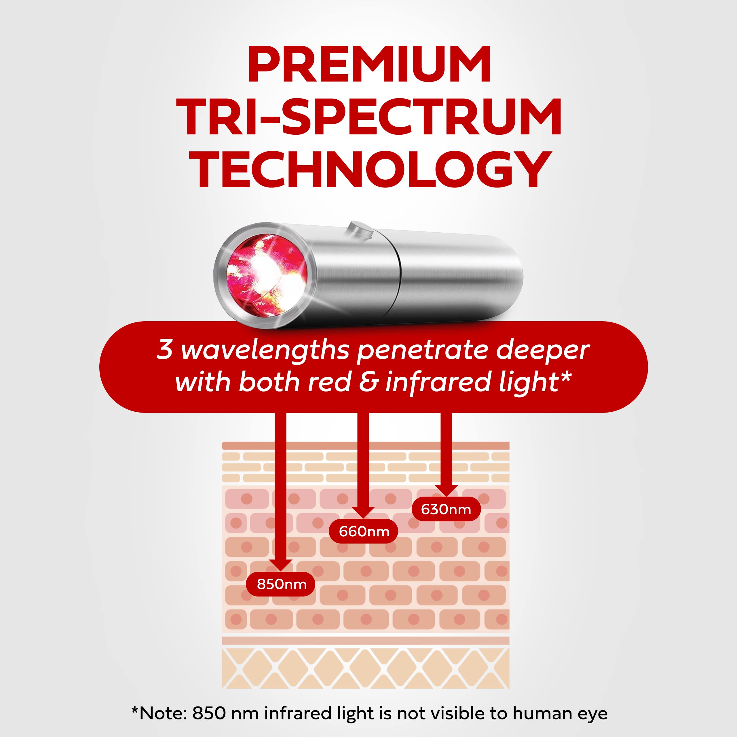 Exerscribe Red Light Therapy for Face and Body Use RedTonic Handheld LED Infrared Light Device
