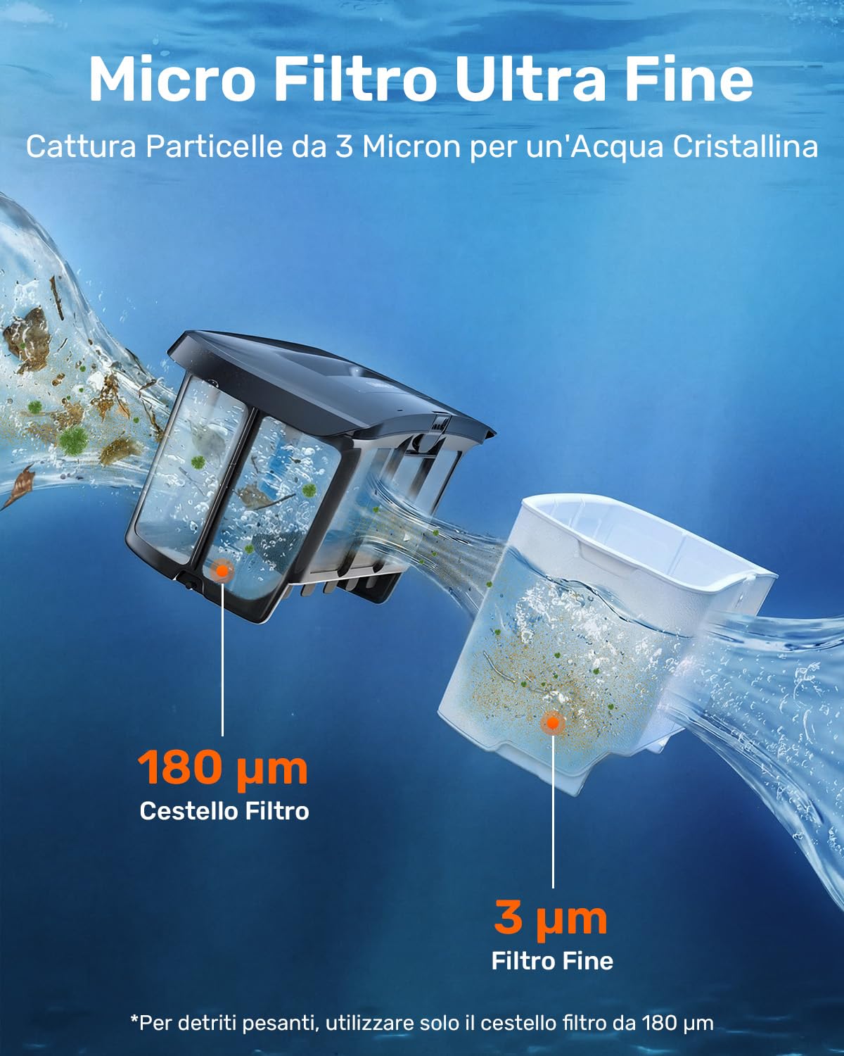 Gosvor Robot Piscina Pareti e Fondo, Doppia Filtrazione, Navigazione Intelligente, 5 modalità, App, 200 min Autonomia, Parcheggio Auto, Aspirapolvere per Piscina Fino a 200㎡,Arancione