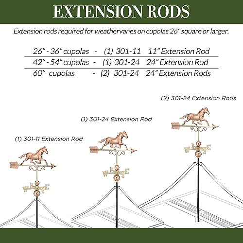 Miniatura 2 de Good Directions 301-11BR Barra de extensión de veleta de latón, 11 pulgadas, grislatón
