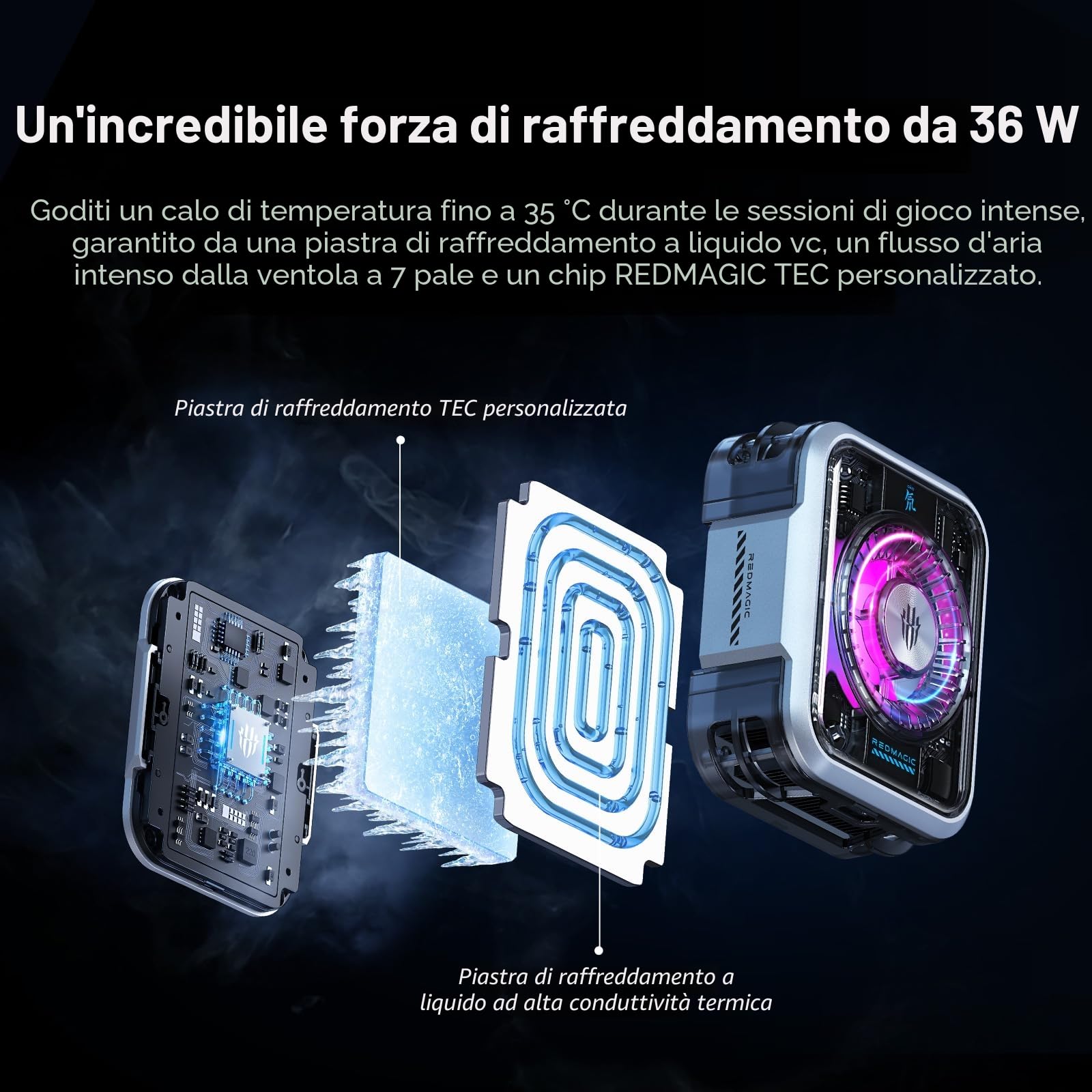 Nubia Magnetico Raffreddatore per Cellulare 5 Pro con Clip, 36W Ventilatore Radiatore per Cellulare con Dissipatore Semiconduttore RGB LED, Ventola di Raffreddamento per Telefoni
