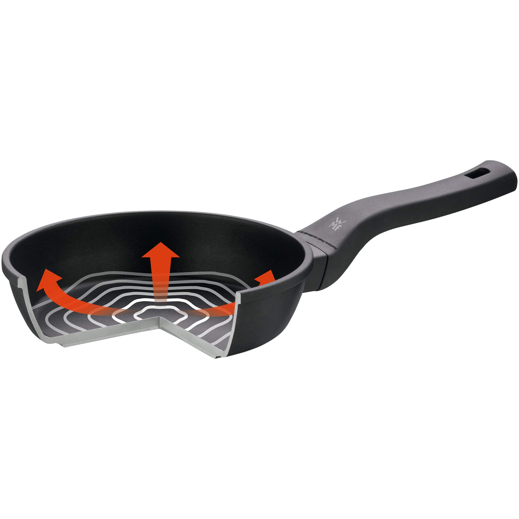 WMF Patelnia powlekana PermaDur Premium 24 cm, aluminium, indukcyjna, Made in Germany
