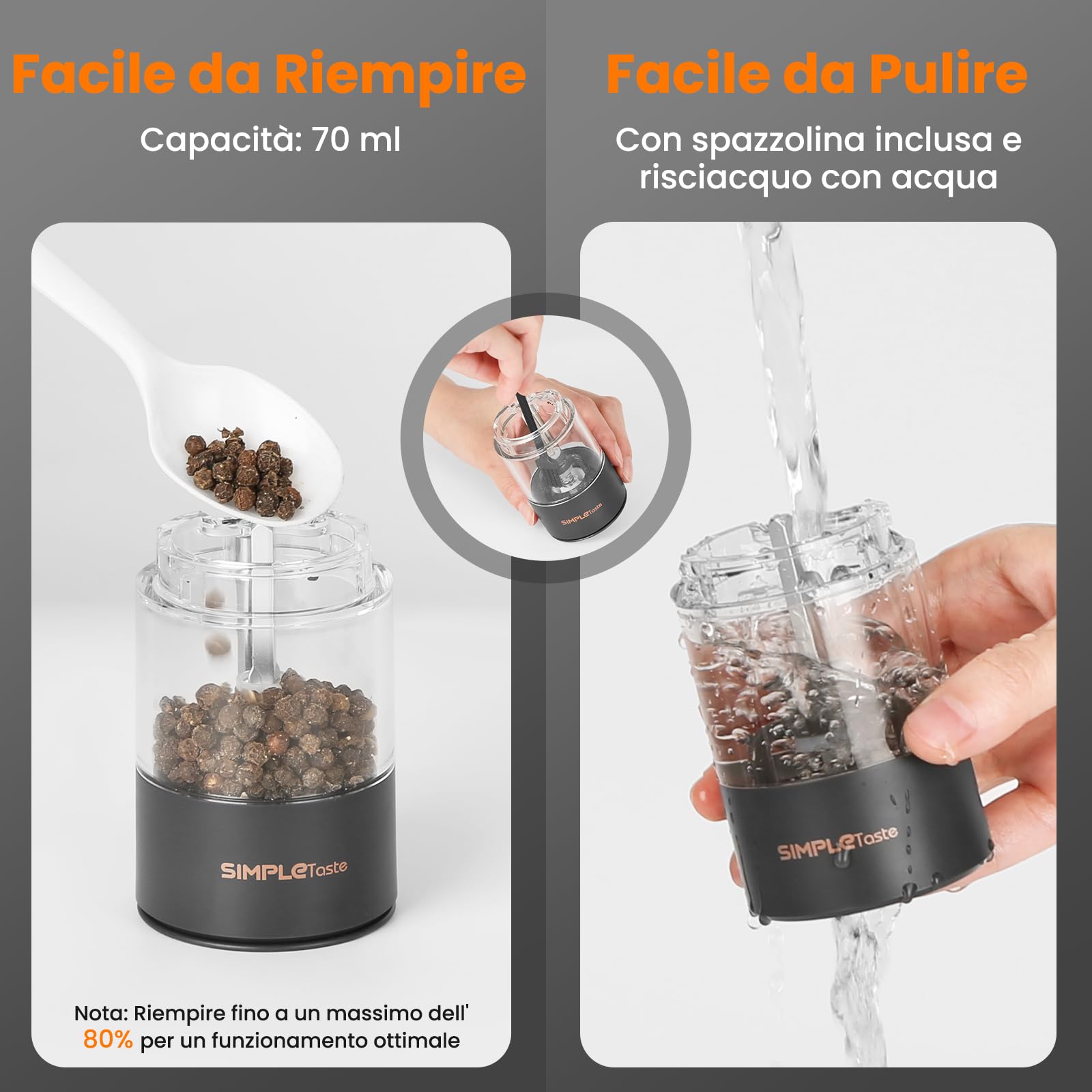 SIMPLETASTE Macina Sale e Pepe Elettrico Ricaricabile con Luce LED e Coperchio Antipolvere, Macinino Automatico con Grana Regolabile, Uso con una Mano, Ideale per Cucina, Tavola e Regalo