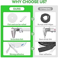 Vista 20 de Tiras de fieltro con respaldo adhesivo, tiras de fieltro adhesivas, paquete de 4 rollos de fieltro 1/2 x 60 pulgadas, cinta de fieltro beige