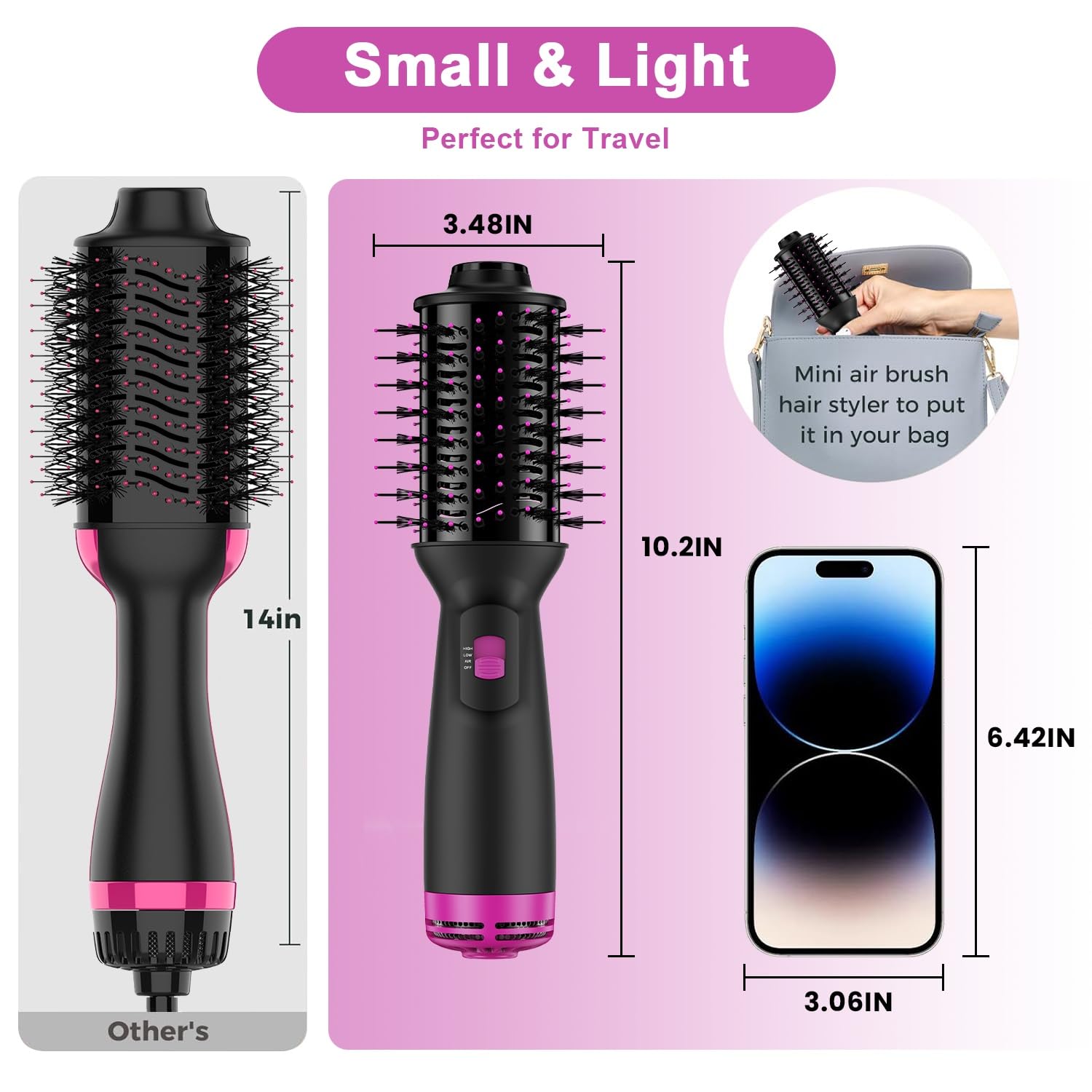Dual Voltage Mini Hair Dryer Brush with Ionic Ceramic Styling