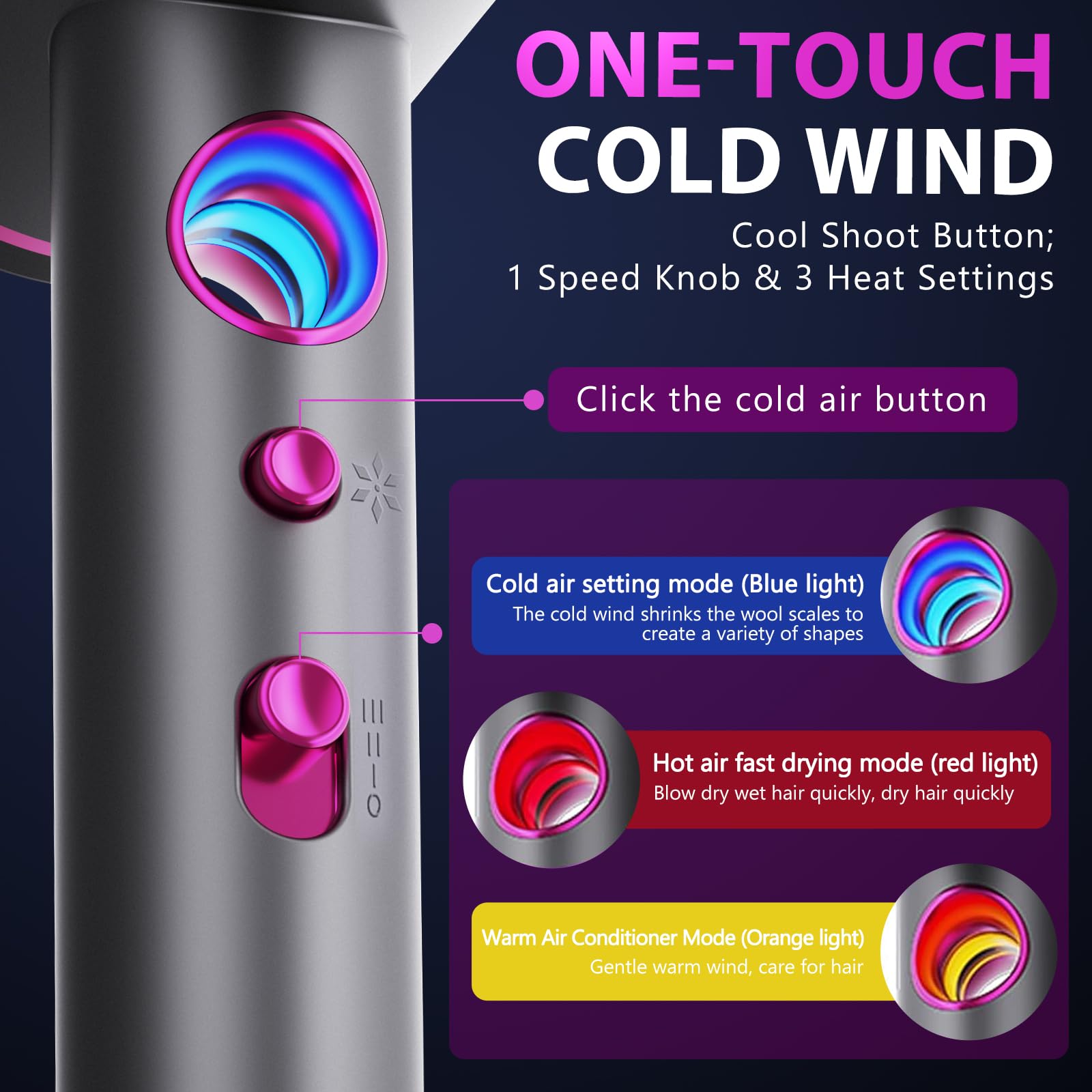 Asciugacapelli Professionale, Unipampa 2400W Phon Capelli, AC Motore Phon Per Capelli, Phone Professionale, Asciugacapelli Ionico Con 3 allegati, 3 Temperature/ 3 Velocita, Pulsante Aria Fredda