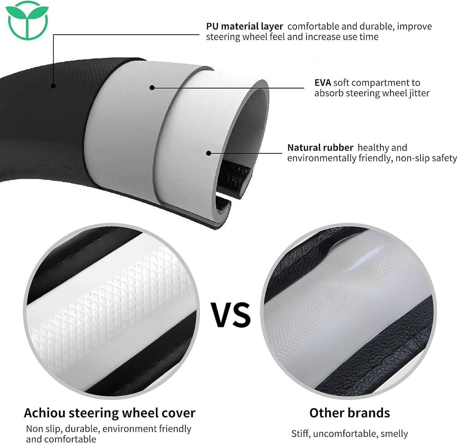 Achiou Red Car Steering Wheel Cover Universal 15 inch with Grip Contours, Leather Auto for Men and Women Non-Slip Breathable Soft and Comfortable - Image 5