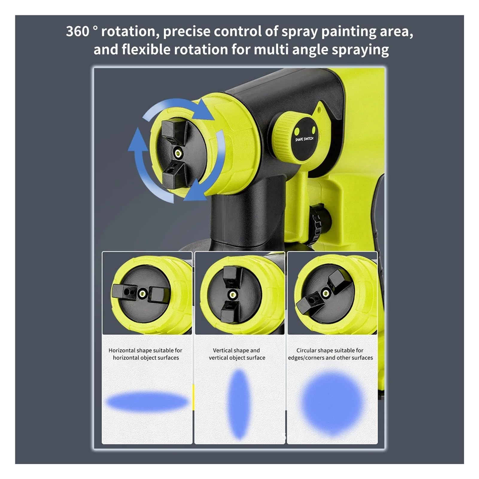 Spruzzatore di vernice senza fili Spruzzatore di vernice senza fili Motore potente regolabile Pistola for verniciatura elettrica con ugello Pistola for verniciatura portatile(Groen)