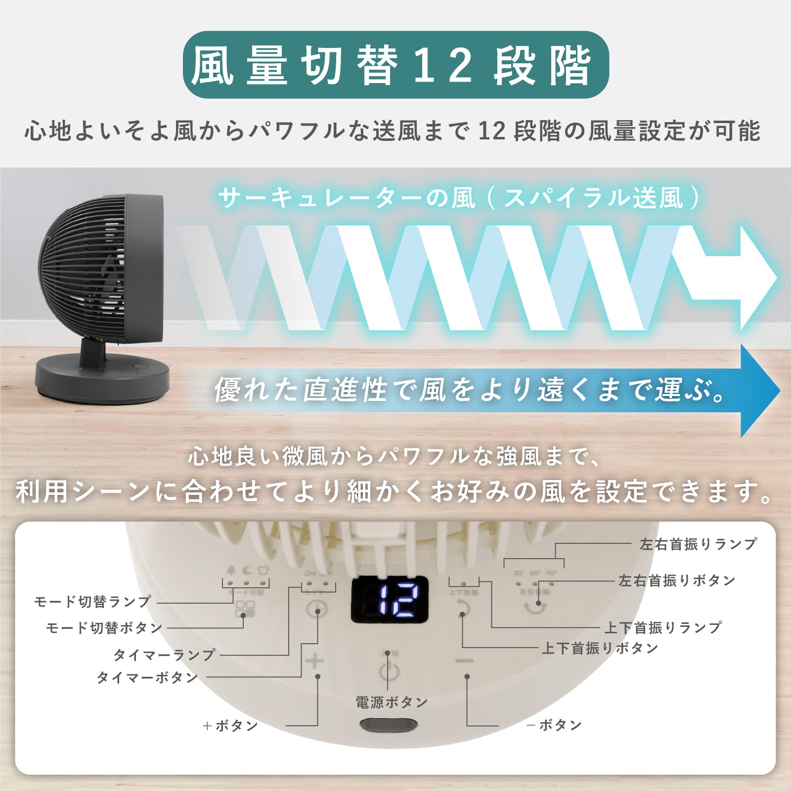 IN4M 簡単分解 丸洗い 24畳対応 クリーン 3D DC サーキュレーター Amazon.co.jp: IN4M 簡単分解 丸洗い 【24畳対応】 クリーン 3D
