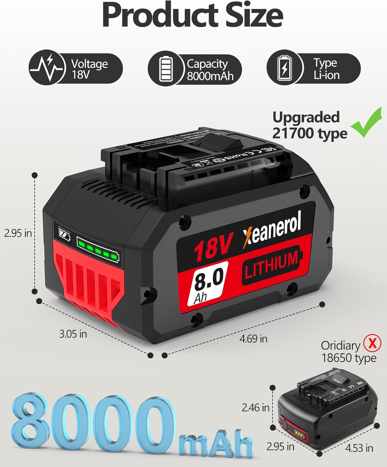 18V 8.0Ah Replacement for Bosch 18V Battery, Lithium Ion Battery Compatible with Bosch Core 18 Volt GBA18V80 GBA18V40 GBA18V60 GBA18V120 BAT609 BAT612 Cordless Power Tools