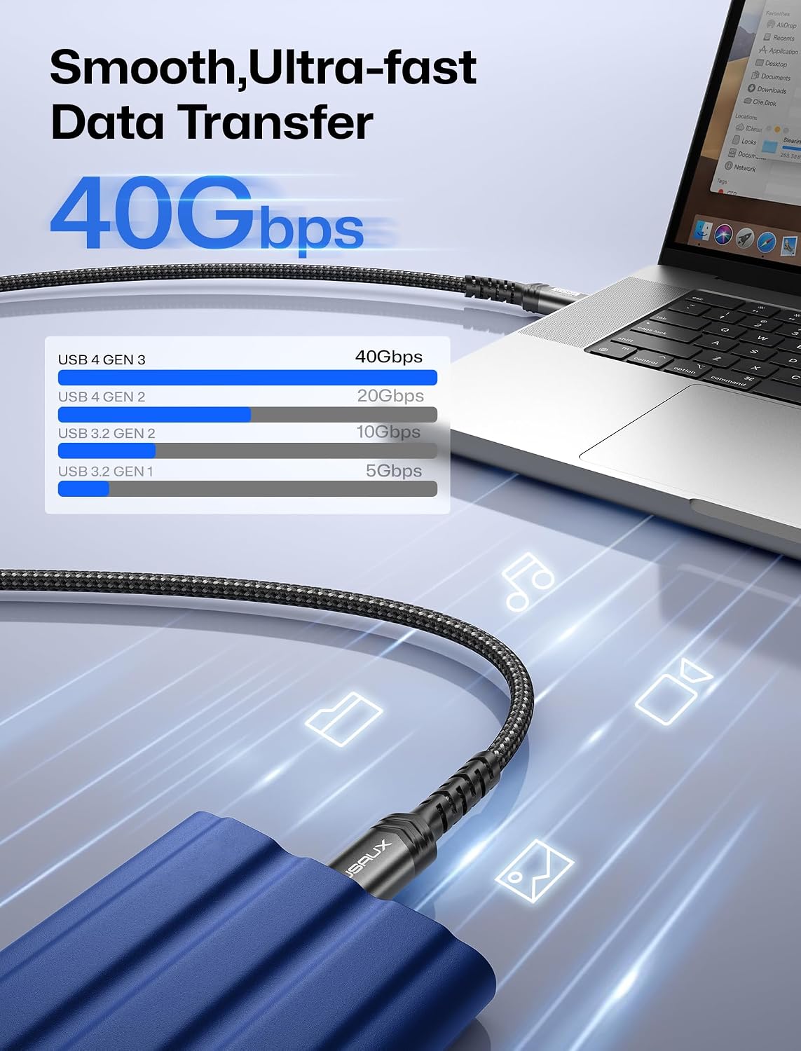 JSAUX 40Gbps USB4 Cable for Thunderbolt 3/4 Cable 2 Pack, 240W, 8K/Dual 4K image 2