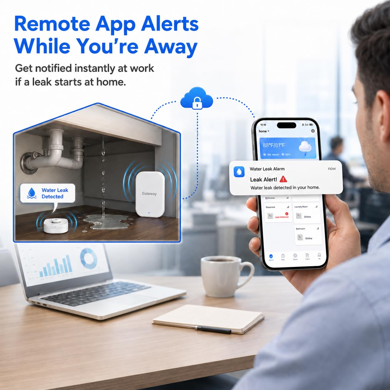 Detectores de fugas de agua para el hogar, 3 paquetes de alarmas de fugas con sensor de agua WiFi inteligente, alerta de correo electrónico remoto/aplicación, adecuado para el hogar, cocina