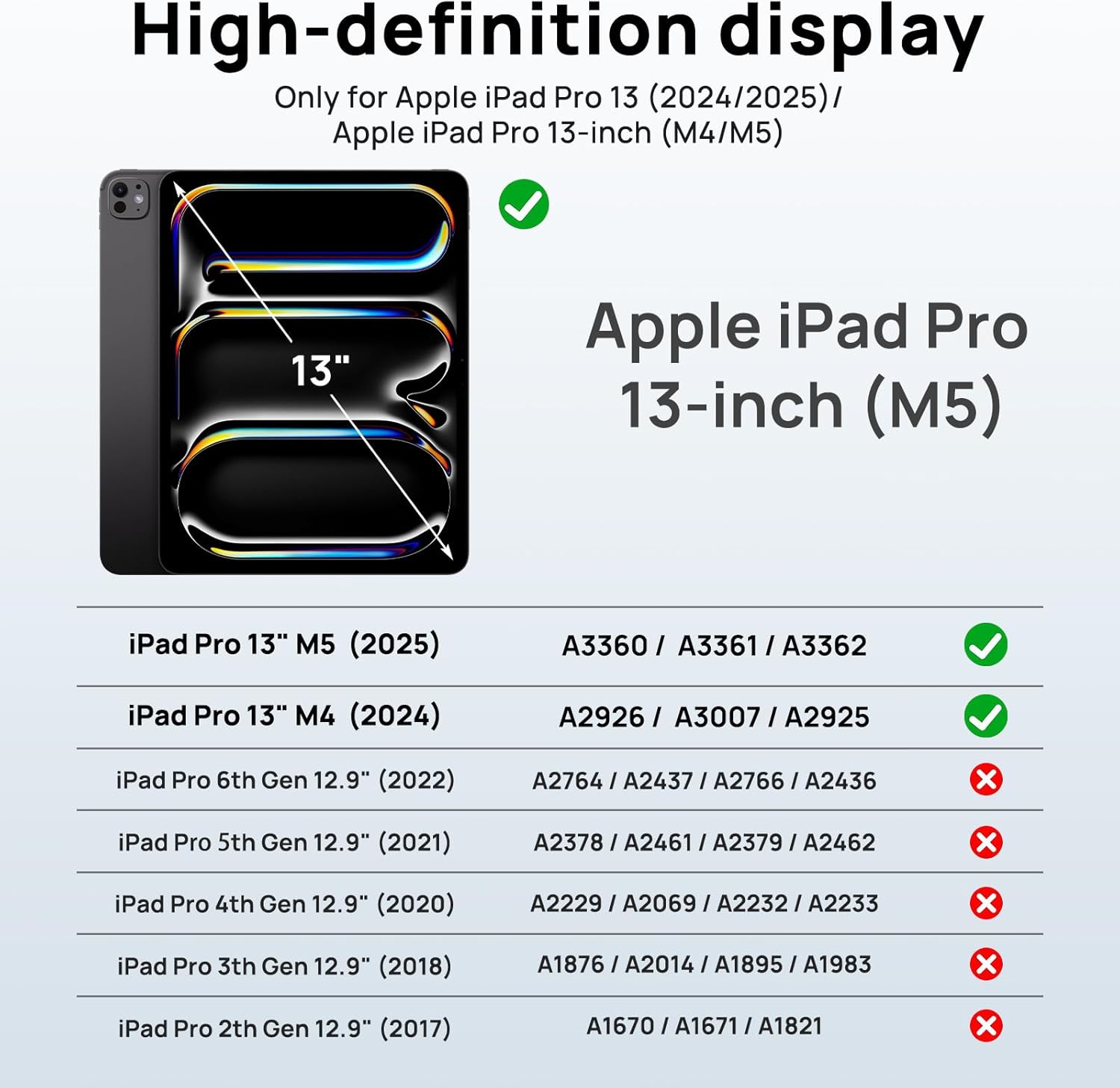 Gerutek Case for iPad Pro 13 inch Case M5 2025 / M4 2024, Full Body Drop Protective with Screen Protector, Rotating Stand, Hand/Shoulder Strap, Pencil Holder, Cover for iPad Pro 13" 8th/7th Gen-Black