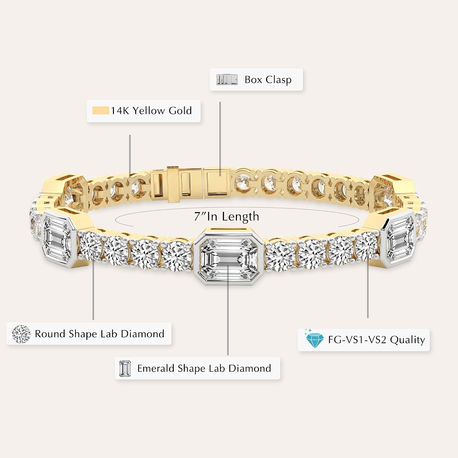 FRIENDLY DIAMONDS Lab Grown Diamond Tennis Bracelet For Women | 4 Carat - 20 Carat IGI Certified Diamond | 14K White, Yellow, Rose Gold & Platinum | FG-VS1-VS2 Quality