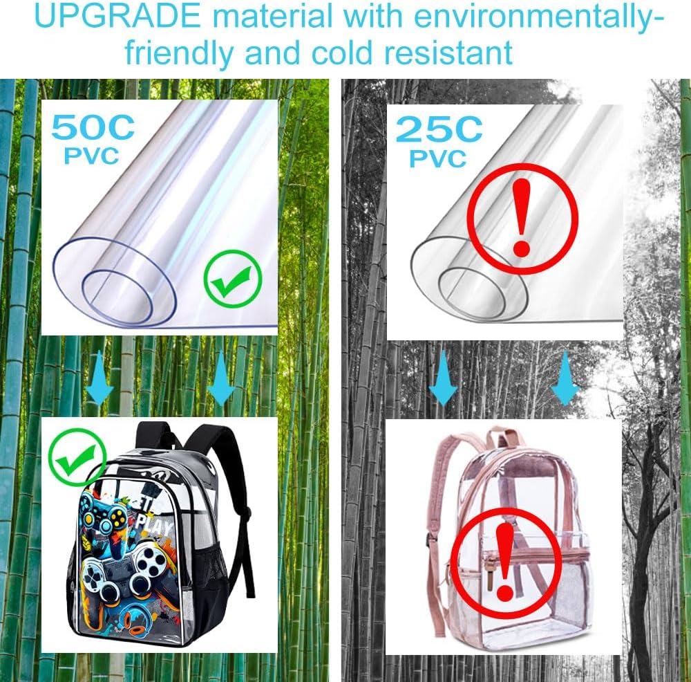 UFNDC 3PCS Clear Backpack for Girls and Boys, Unicorn Cat Transparent Bookbag, See Through School Bag for Kids Elementary - Image 8