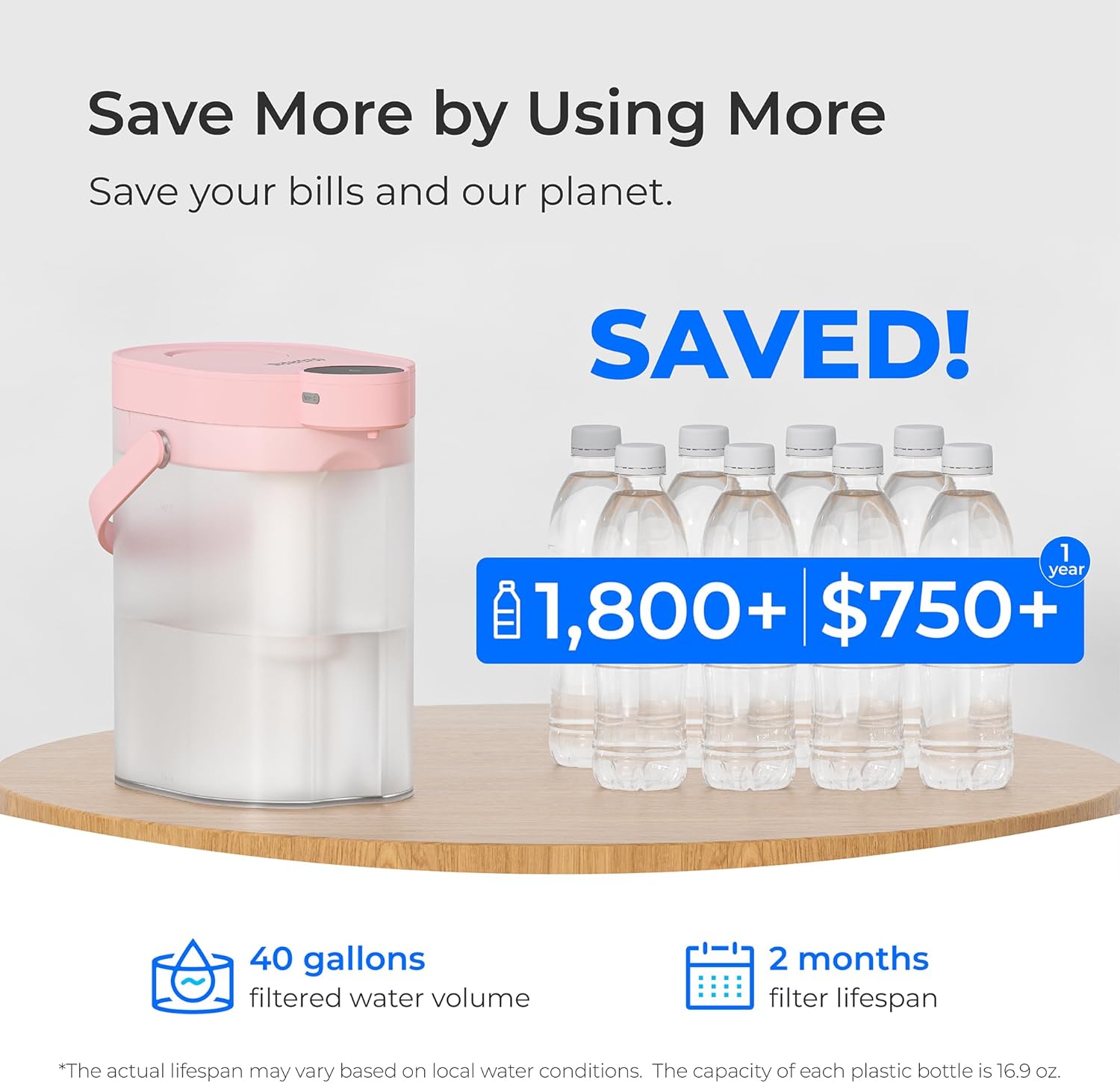 Waterdrop FreshTaste Electric Water Filter Pitcher,White & Pink