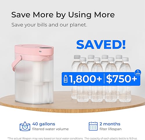 Miniatura 6 de Waterdrop FreshTaste - Jarra eléctrica con filtro de agua, dispensador potente recargable, purificador instantáneo de encimera de 17 tazas, reduce