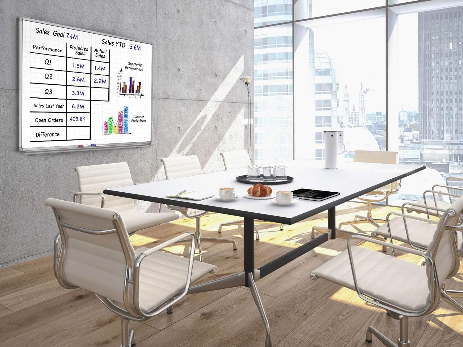 Luxor 48” x 36” Wall-Mounted Magnetic Ghost Grid Whiteboard