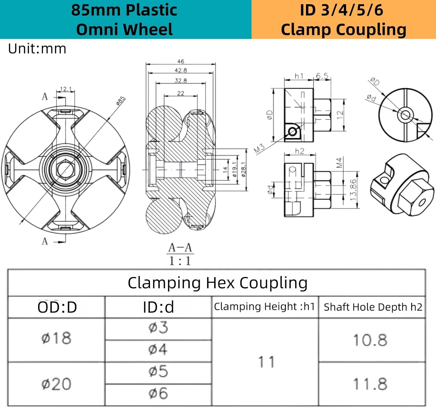 85mm Plastic Omni Wheel Rubber Tire Omni-Directional Movement Smart Car Tire with ID 5mm Coupling for Robot Wheels 1Pc