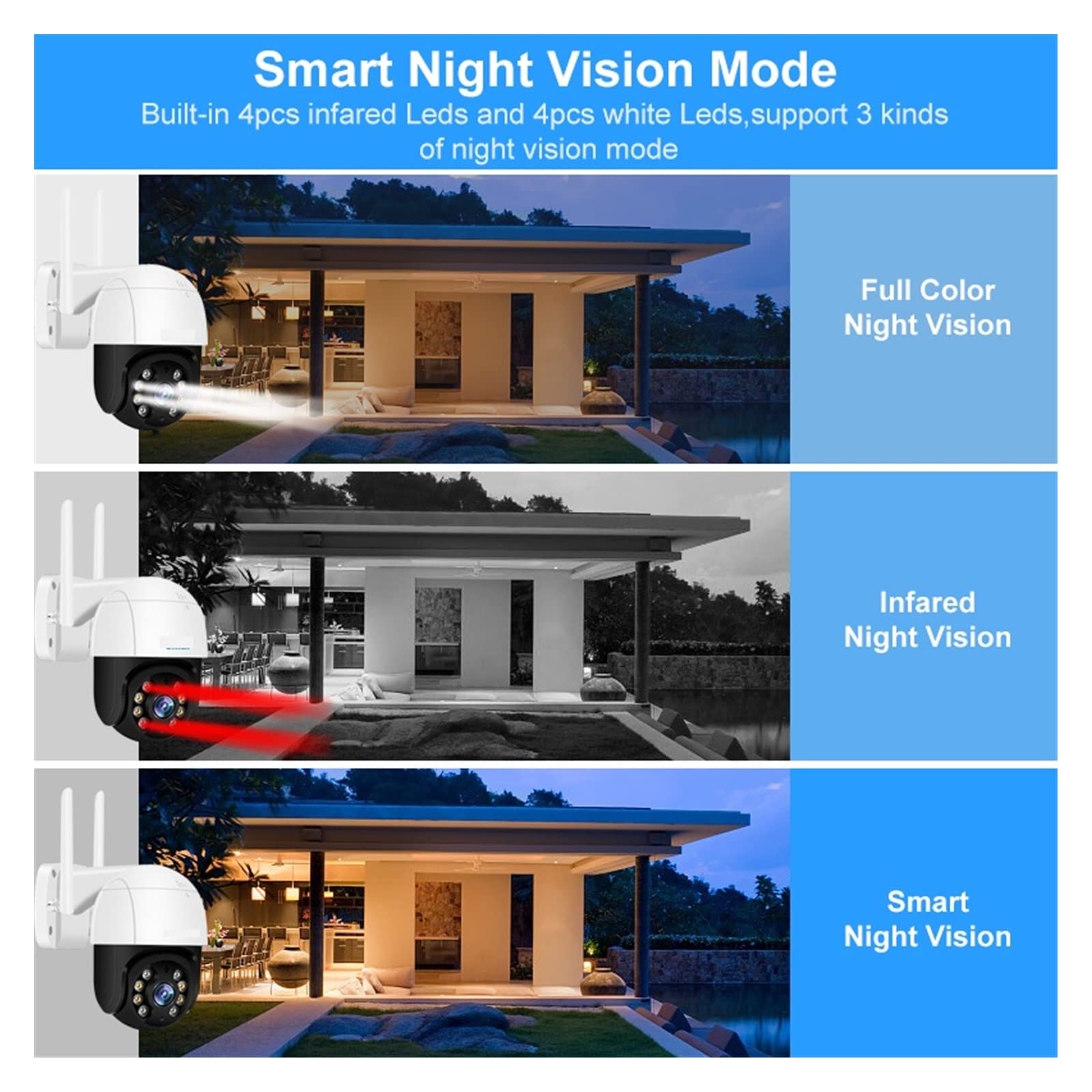 Telecamera WiFi Esterno, 2PCS 4K 8MP PTZ Telecamera IP Esterna 5X Zoom Digitale Colore Visione Notturna Telecamera Wireless Videosorveglianza CCTV,Sicurezza, Antifurto(2PCS 5MP Adapter)