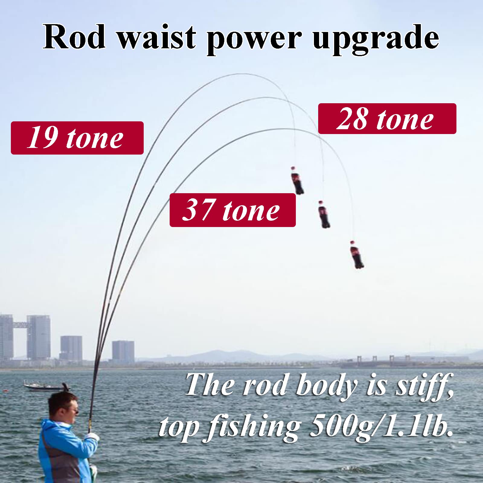 best telescoping fishing rods – telescoping Fishing Poles for Men Compact Fishing ...