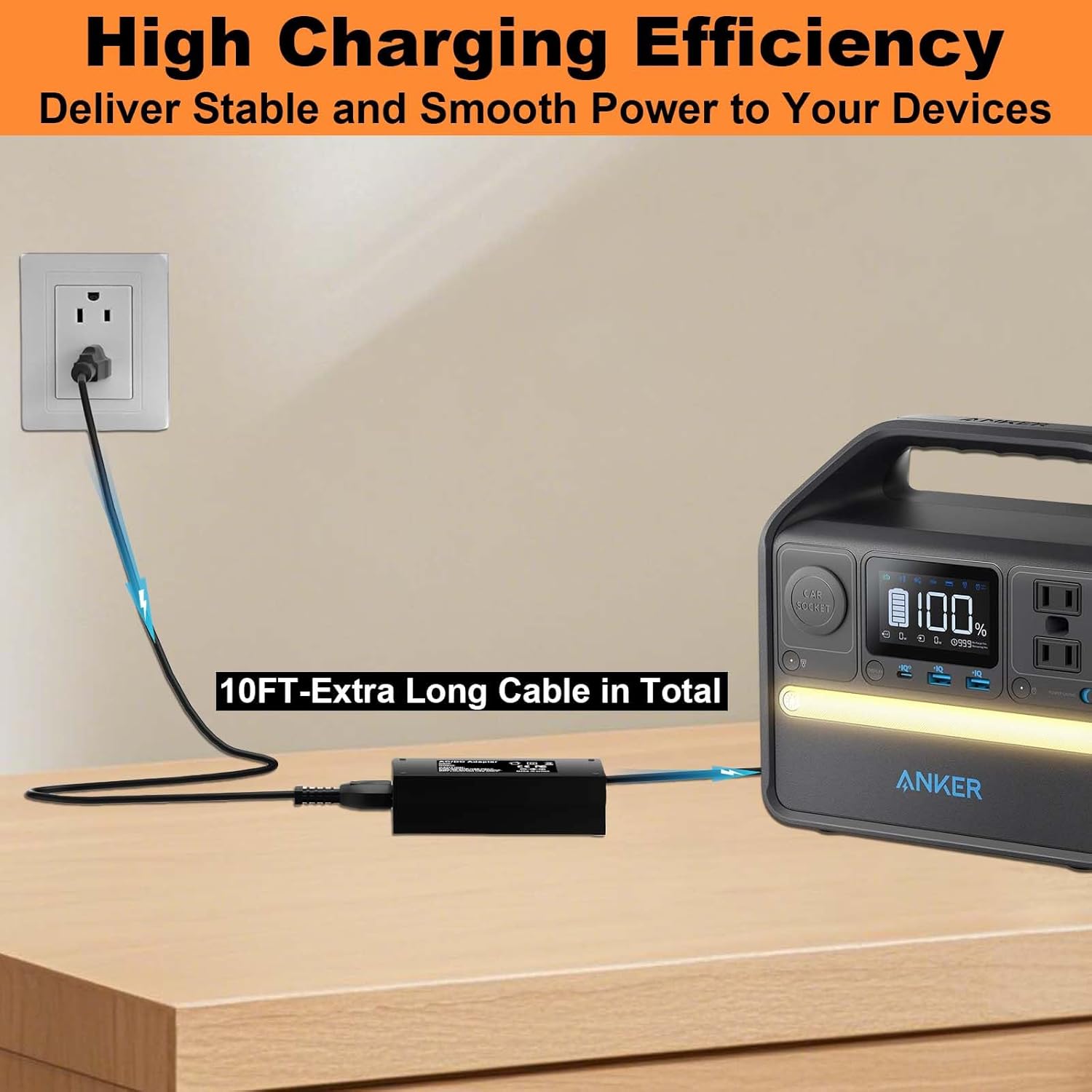 65W Power Adapter with 65W Car Charger for Anker Portable Power Station A1720, Anker 521/523/533, A1730/A1731, Powerhouse II 300 (256Wh/288Wh/389Wh), and 300W/200W Solar Power Station