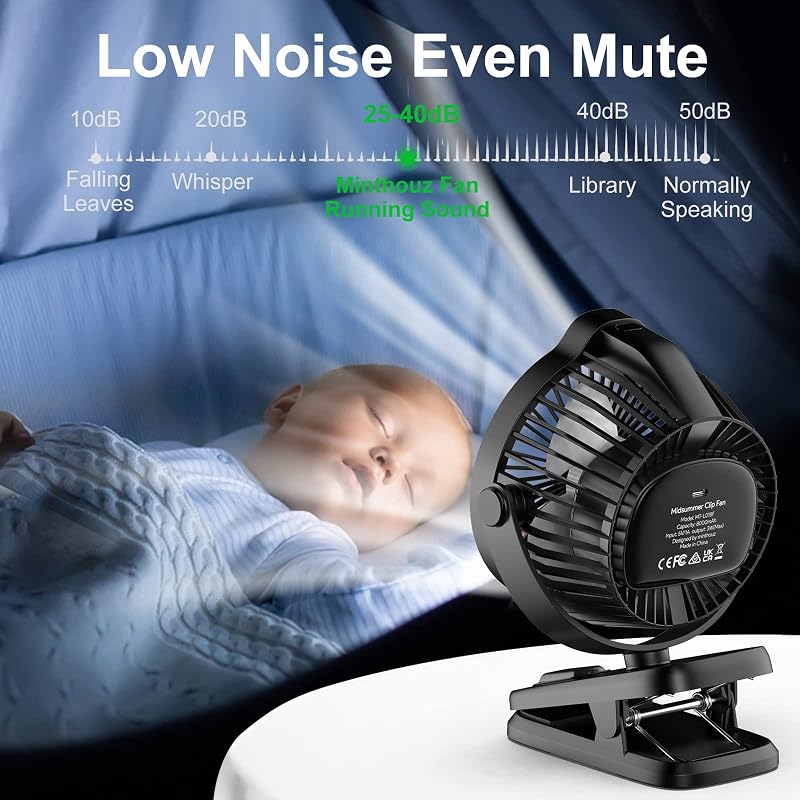 Minthouz Klippes Ventilátor USB 8000mAh, 5 Fokozat, Hordozható Mini Ventilátor Kempinghez