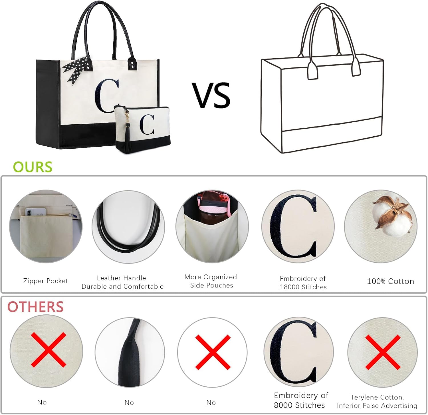 BeeGreen Christmas Gifts Initial Canvas Tote Bags, Personalized Birthday Gift for Women Mom Gift Embroidery Monogram Bags White Cotton with Leather Handle Organized Inner Pocket L - Image 4