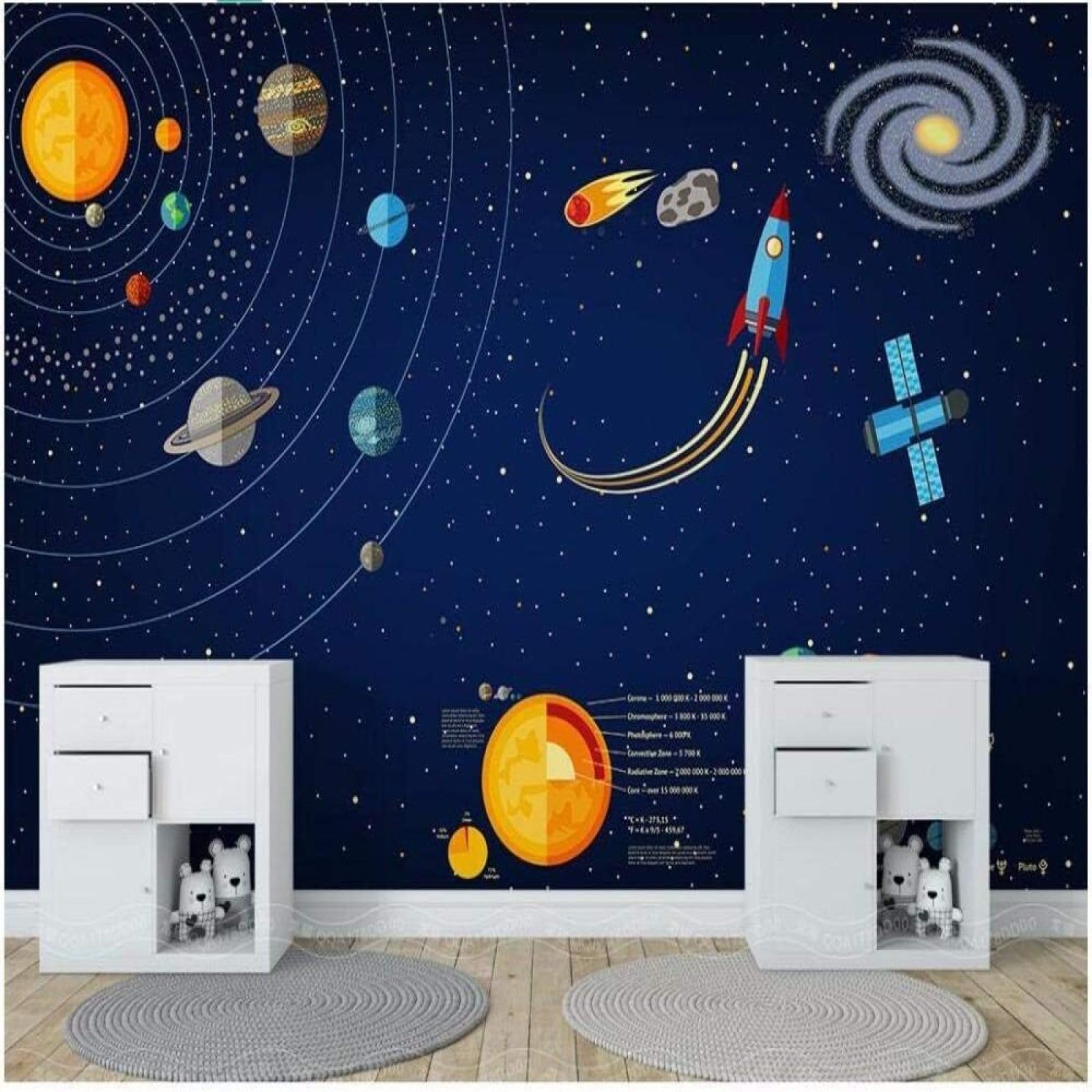 Papel pintado 3D de planetas XLMING con textura de seda para dormitorio infantil de 300x210 cm