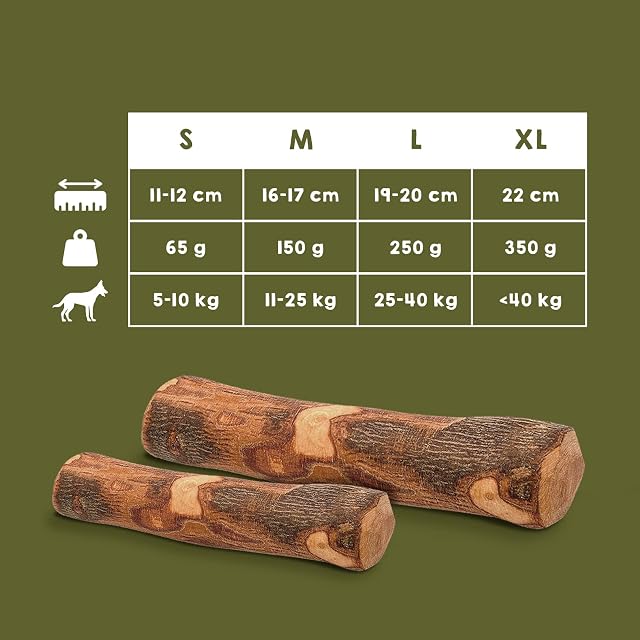Foto 4 de 7 de Mordedor Natural de Madera de Olivo Perros Grandes Hueso Premio Natural L