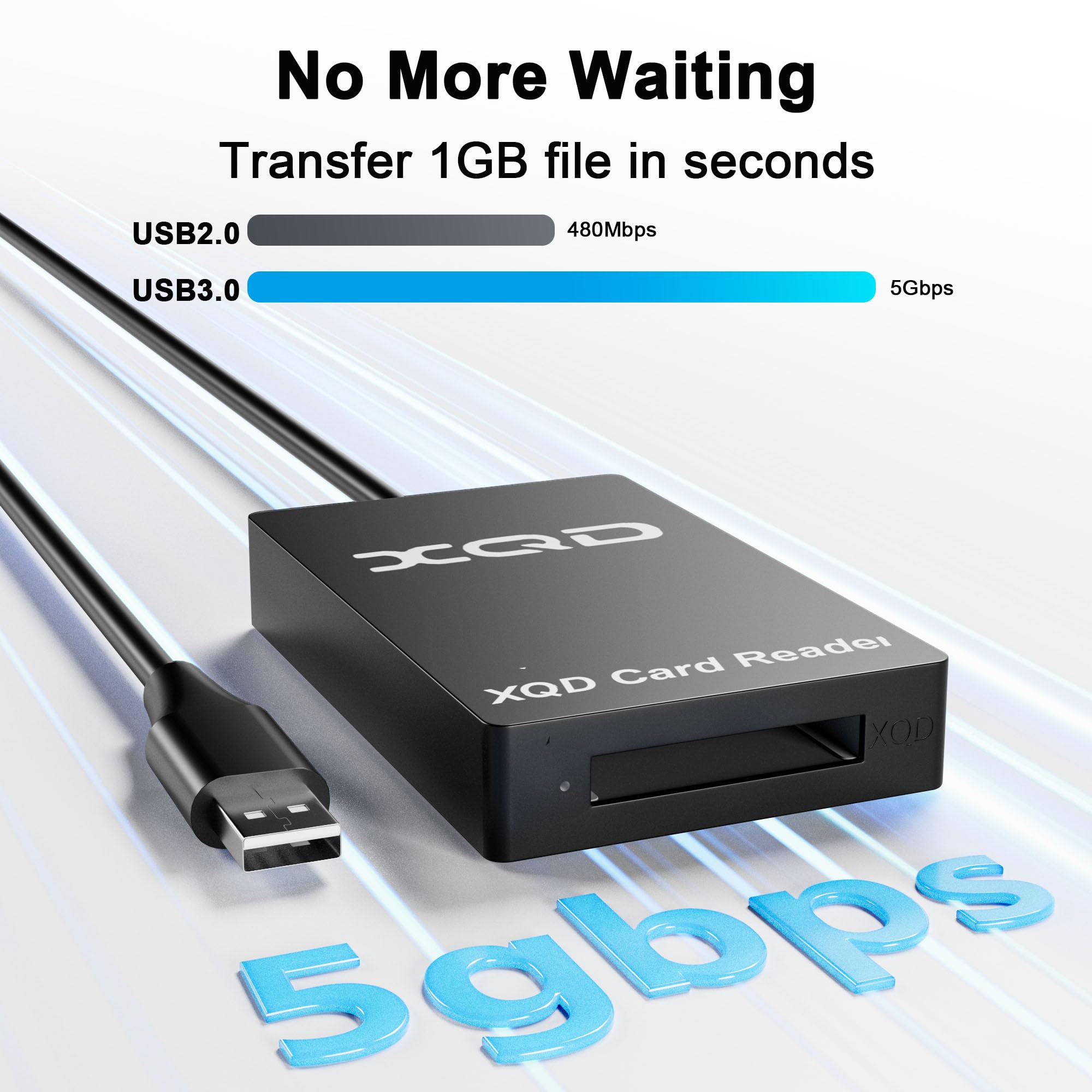 CATECK Lettore Di Schede XQD USB 3.0 - Doppio Slot XQD E SD, Portatile In Alluminio, Per Sony Serie G/M E Lexar, Windows/Mac