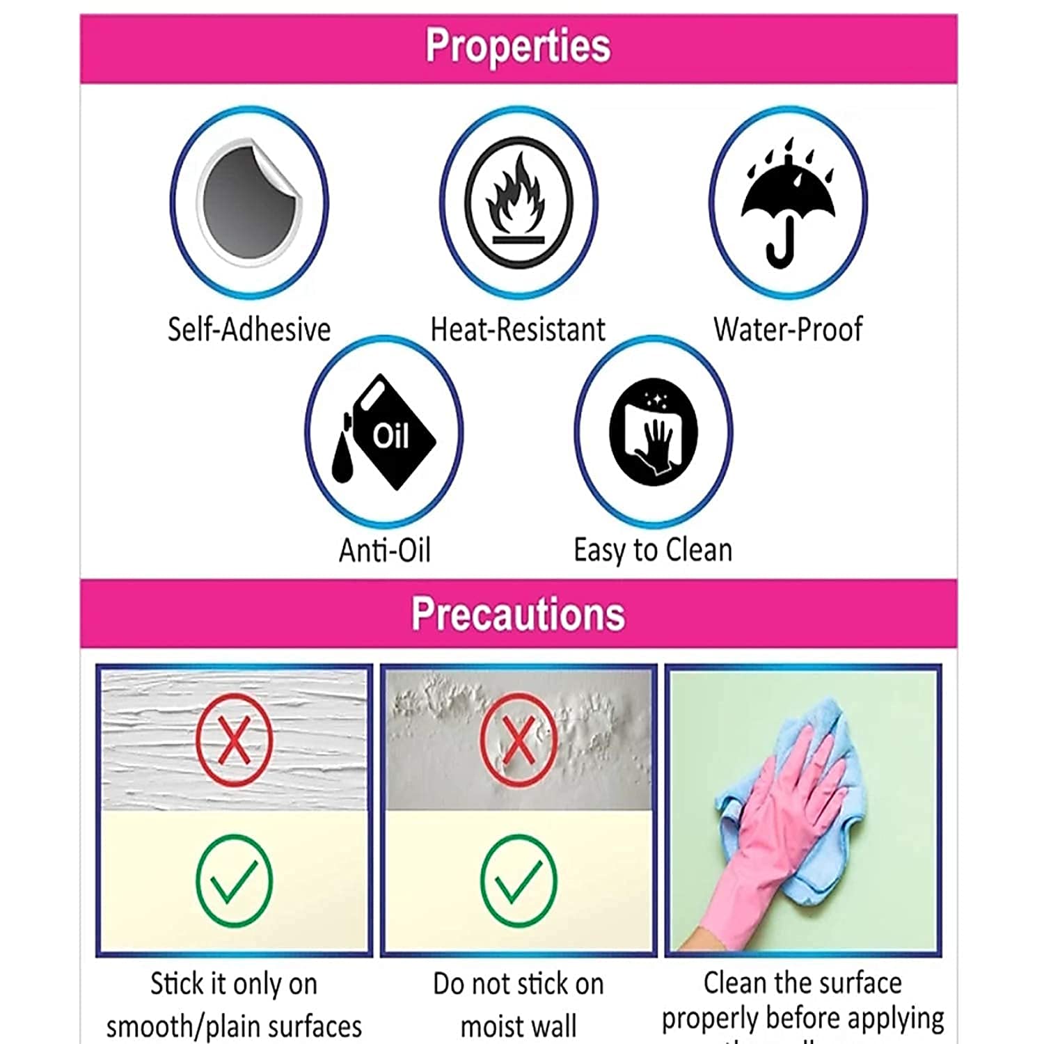 Wall Paint Ratings at Charlie Fricke blog