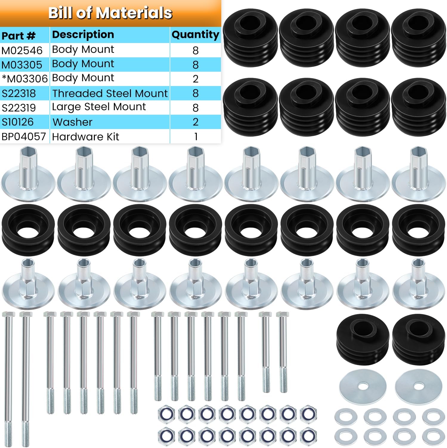 KF04058BK Body Mount Bushing Kit for Ford F250 F350 Super Duty 1999-2007 2WD 4WD XL XLT Lariat King Ranch Harley-Davidson Edition Polyurethane Body Cab Mounts & Steel Sleeves & Hardware (Black)