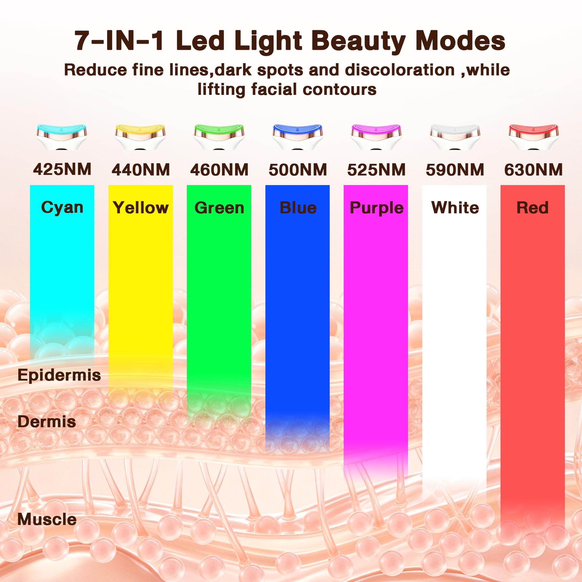 Facial Massager for Face & Neck, 7-in-1 Gua Sha Beauty Wand