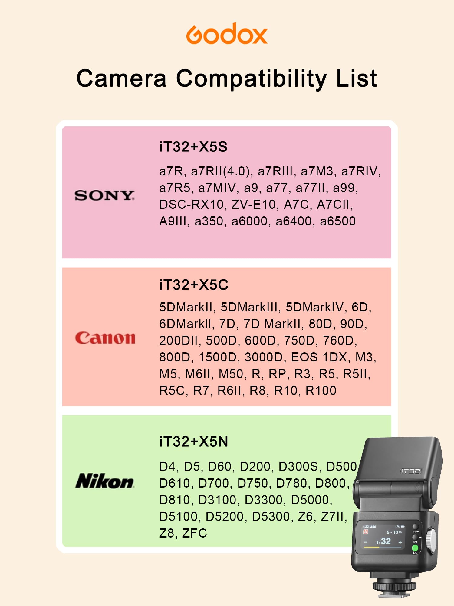 GODOX iT32 + X5S Trigger TTL Flash per Sony, Slitta flash Magnetica e Trigger in Uno, Testa Flash Orientabile, Touchscreen a Colori e Diffusore, Riflettore Integrato per Sony a7IV a6700 a6400 ZV-E10