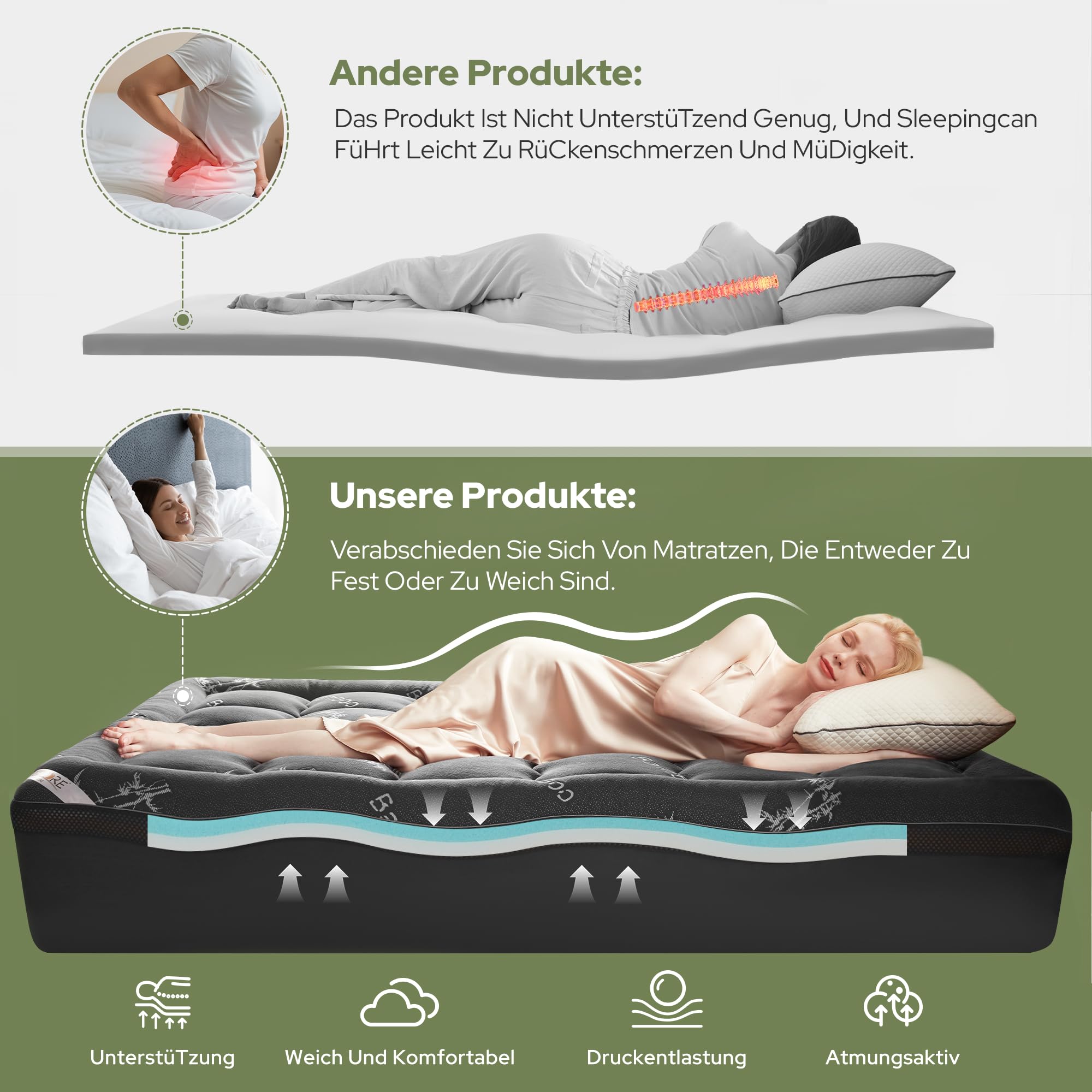 BEDLORE Matratzen Topper 140x200cm mit H2, Atmungsaktiv & Weich, Grau | Dual-Layer-Design, Schlafqualität Verbessern, 40 % Bambusfaser, 30cm Tiefe Taschen, OEKO-TEX, Waschbar 40–60°C