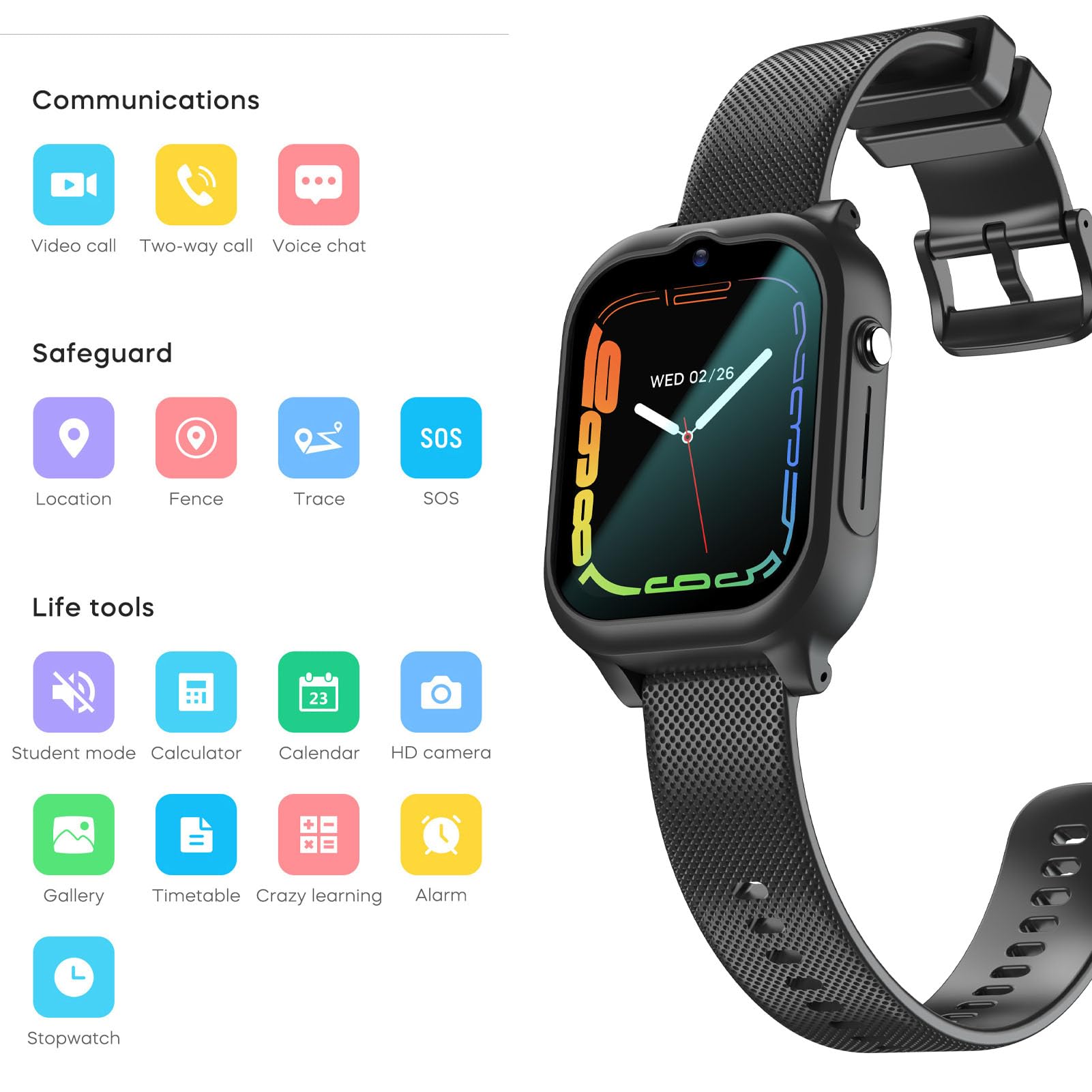 LICAEVEY Smartwatch für Kinder (Jungen und Mädchen), 4G LTE GPS-Tracker, Touchscreen-Smartwatch mit Videoanrufen, SOS-Funktion, LBS-Ortung, Klassenzimmermodus, IP67 Wasserdicht, für