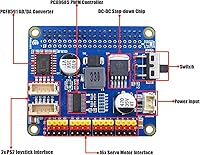 Vista 6 de Adeept Kit de brazo robótico 5-DOF compatible con Raspberry Pi 4 B 3 B+ B A+, programable DIY Codificación STEM Educativa 5 Axis Robot Arm con Negro