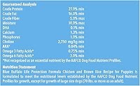 Vista 9 de Blue Buffalo Life Protection Formula - Alimento seco natural para cachorros, con pollo y arroz integral, bolsa de 5 libras
