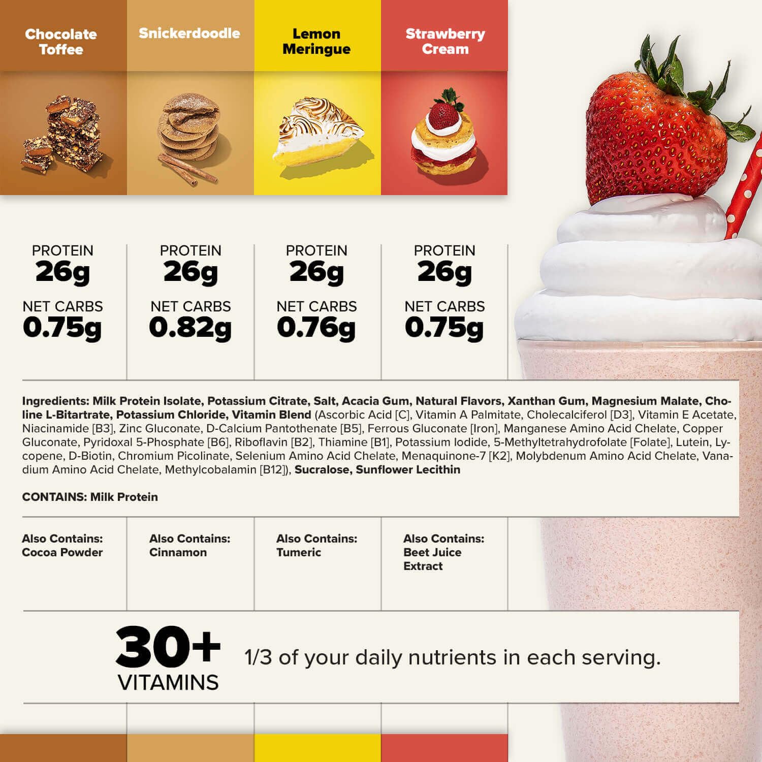 Amazon.com : Keto Chow Elite Kit Meal Replacement Shake Powders