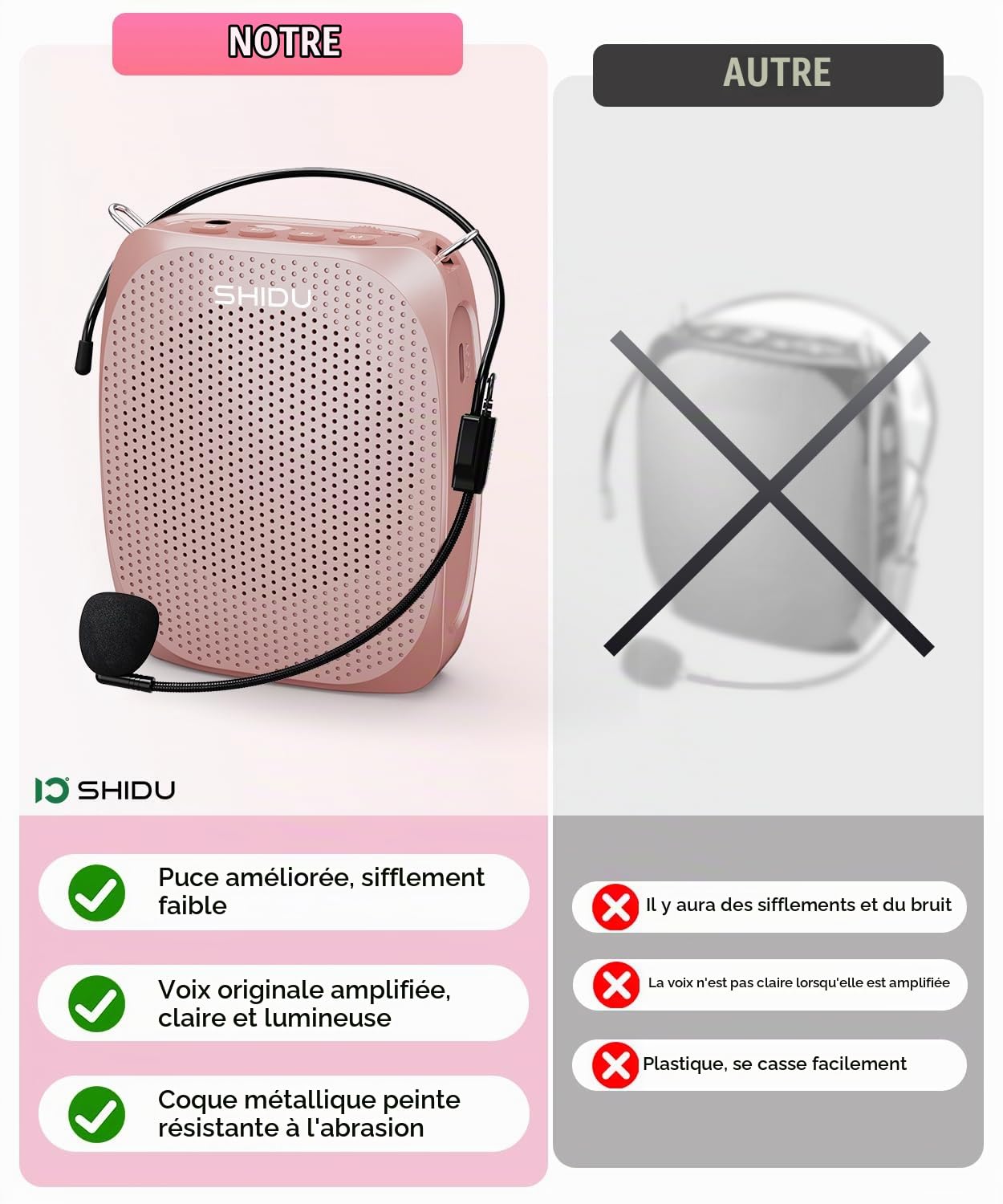 SHIDU Amplificateur de Voix pour Enseignants, Haut-Parleur mégaphone, système PA Portable avec Microphone (Travail de 12 Heures), Prend en Charge l'audio au Format MP3 pour Guides touristiques, Yoga